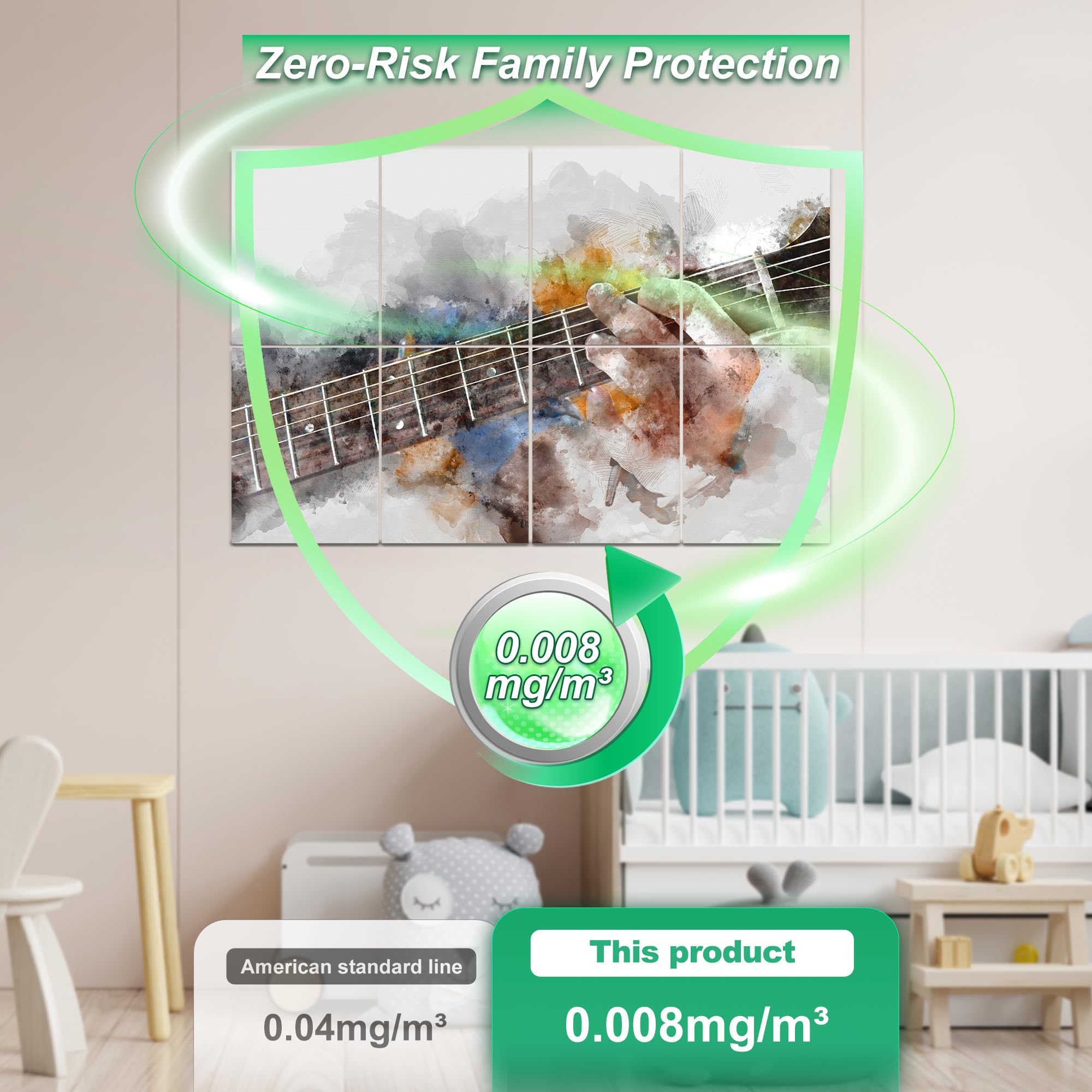 Mollywell Art Acoustic Panels, Sound Proofing, Wall Decoration, Suitable for Nature-Inspired Room Soundproofing & Vibrant Aesthe